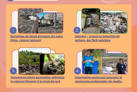 Proiectul de realizare a materialelor jurnalistice de mediu „Deșeuri eliminate - regiuni ecologizate”: impact și rezultate