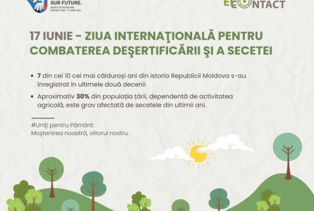 Ziua Mondială pentru Combaterea Deșertificării și a Secetei - Uniți pentru Pământ: moștenirea noastră, viitorul nostru