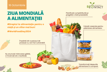 Ziua mondială a alimentației 2024: Dreptul la alimentație pentru o viață și un viitor mai bun