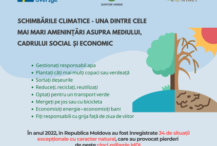 Schimbările climatice - una dintre cele mai mari amenințări asupra mediului, cadrului social și economic