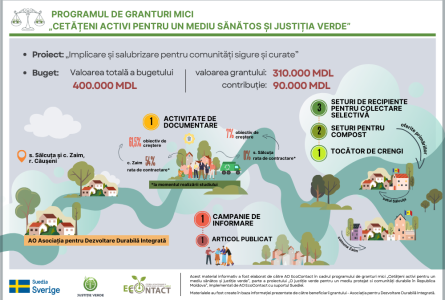 Îmbunătățirea serviciilor publice locale de gestionare a deșeurilor prin promovarea parteneriatelor cu un ONG de mediu din raionul Căușeni