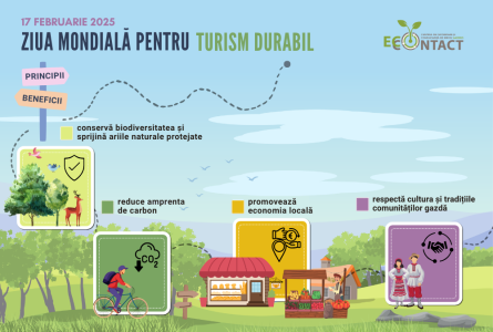 Ziua mondială pentru turism durabil – un apel pentru protecția mediului și a comunităților