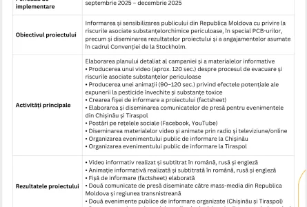 Campanie de comunicare în cadrul proiectului „Eliminarea și gestionarea substanțelor chimice  periculoase din Republica Moldova”