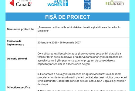 Avansarea rezilienței la schimbările climatice și abilitarea femeilor în Moldova